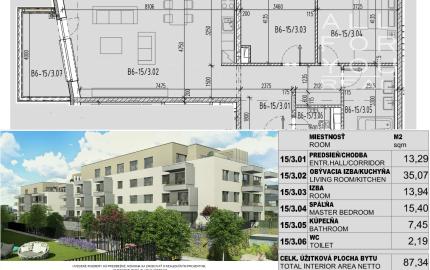 Priestranný 3-izb. byt s pivnicou Pod Vŕškami, ktorý očarí