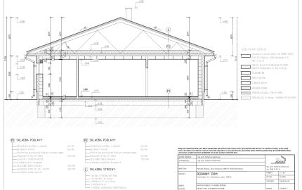 Pozemok 721m²+povolenie na 4izb RD | Kvetoslavov