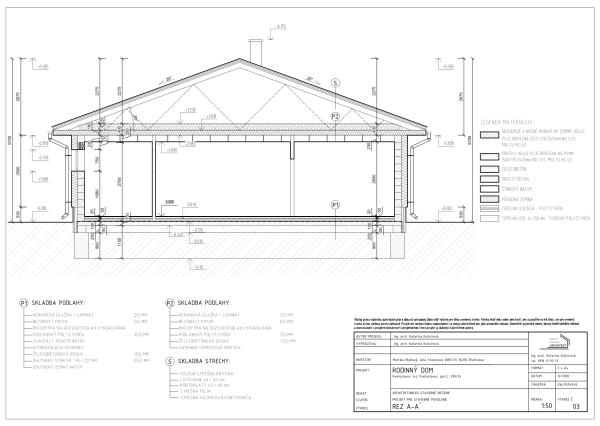 Pozemok 721m²+povolenie na 4izb RD | Kvetoslavov